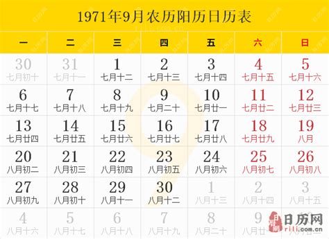 1971年3月|1971年日历表,1971年农历表（阴历阳历节日对照表）